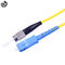 Diamètre adapté aux besoins du client optique jaune de câble de mode unitaire de corde de correction de fibre de Sc de Fc